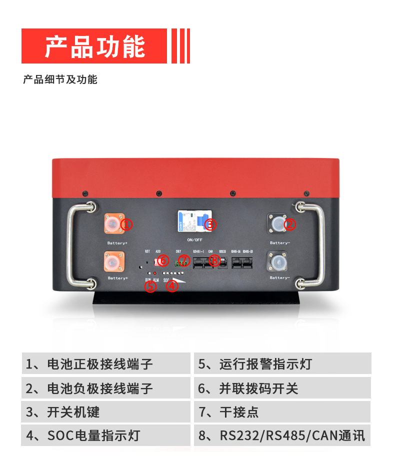 壁掛式電池詳情-中文_06.jpg